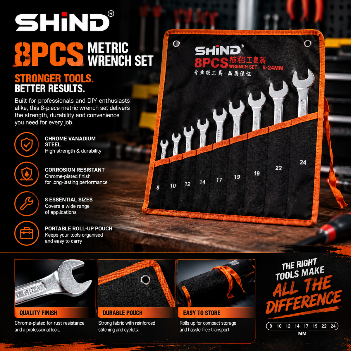 SHIND 8-Piece Metric Wrench Set (8-24mm) with Roll-Up Pouch